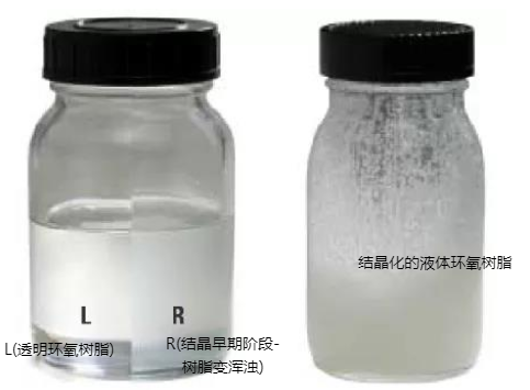 環(huán)氧樹脂結(jié)構(gòu)膠出現(xiàn)“結(jié)晶”了，該怎么辦？