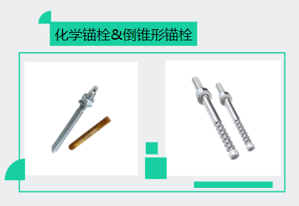 化學(xué)錨栓種類(lèi)發(fā)展史，你對(duì)它有幾分了解呢？